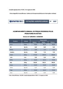 preco_18082023