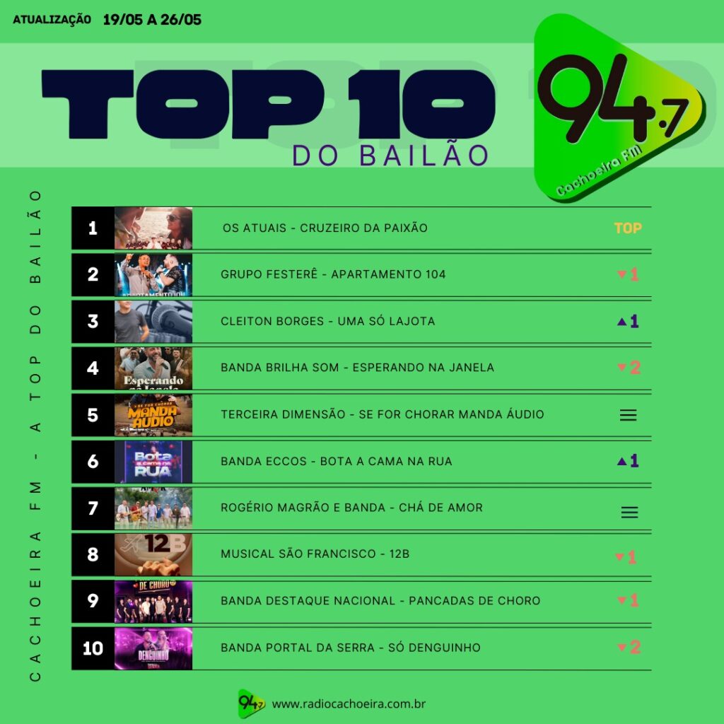 Imagem do WhatsApp de 2025-05-26 à(s) 08.22.57_f23a6845