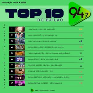 Imagem do WhatsApp de 2025-05-26 à(s) 08.22.57_f23a6845