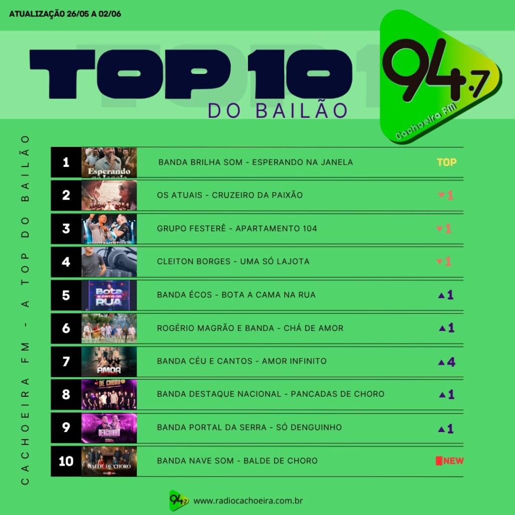 Imagem do WhatsApp de 2025-06-02 à(s) 16.14.34_93a70715