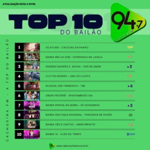 Imagem do WhatsApp de 2025-06-09 à(s) 13.23.45_d9234bff